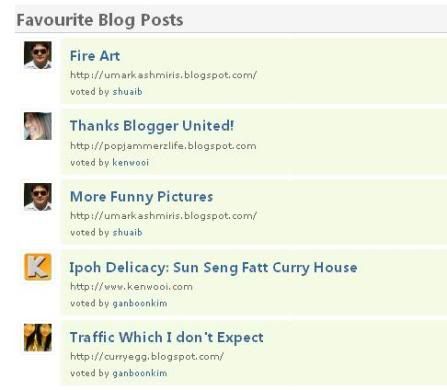 blogger untied favourite blogs