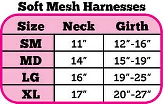 Mesh Size Chart