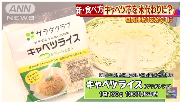 Cabbage rice ข้าวกะหล่ำปลี