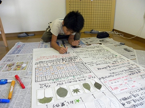 การค้นคว้าอิสระของเด็กญี่ปุ่น