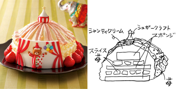 Japan X Mas Cake 2015