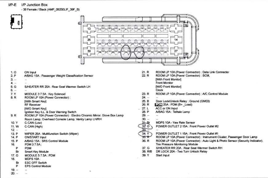 Wiring Diagram PDF: 2003 Hyundai Xg350 Fuse Box