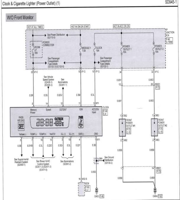 Help Wiring A Radar Detector | Hyundai Forums