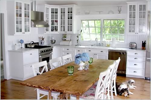 http://i771.photobucket.com/albums/xx360/dreamindomestic/Interior%20Decorating/Kitchens/24589_0_8-6760-eclectic-kitchen.jpg